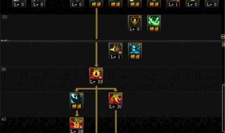 最新狂战士加点